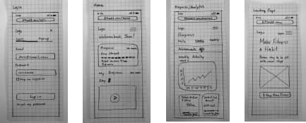 Sketch for Fit Habit app